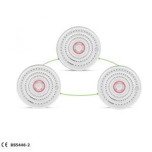 Interlinkable heat alarm