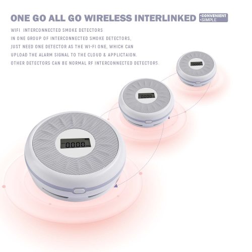 Interlinked smoke carbon monoxide alarm