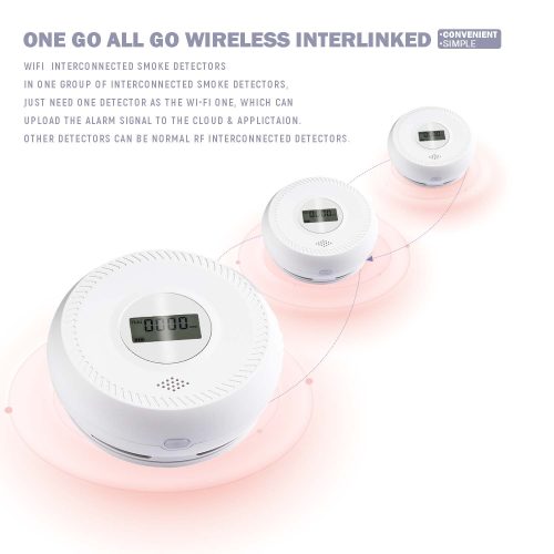 Interlinked smoke carbon monoxide alarm