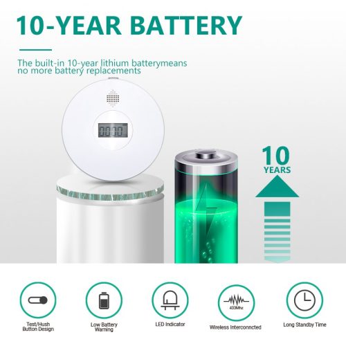 smoke and co sensor
