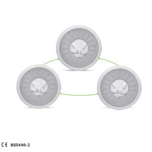 interconnected heat alarm