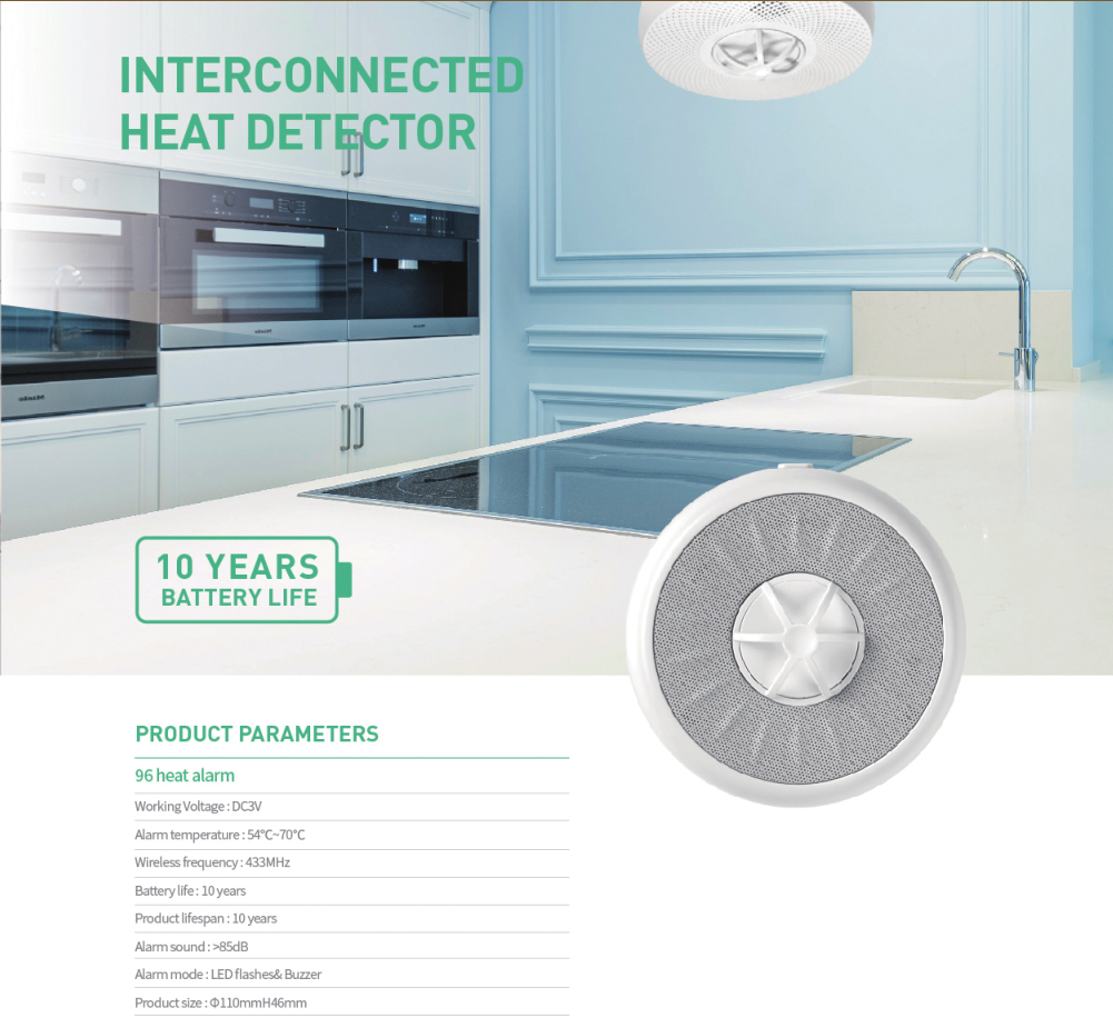 interconnected heat detector