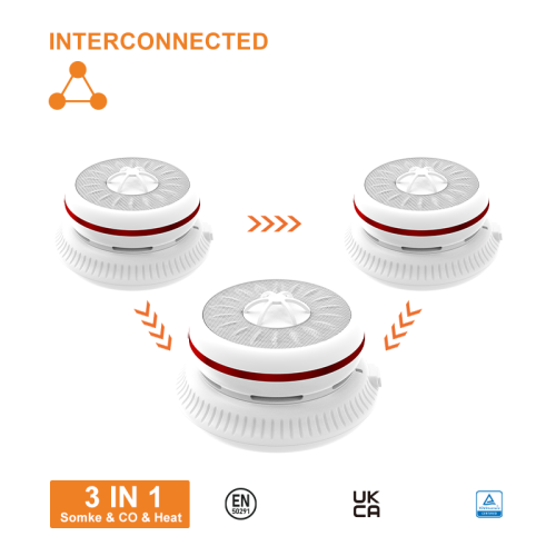 AJ961SCTA4 Mians Powered 220-240V Smoke&Heat&Co Alarms