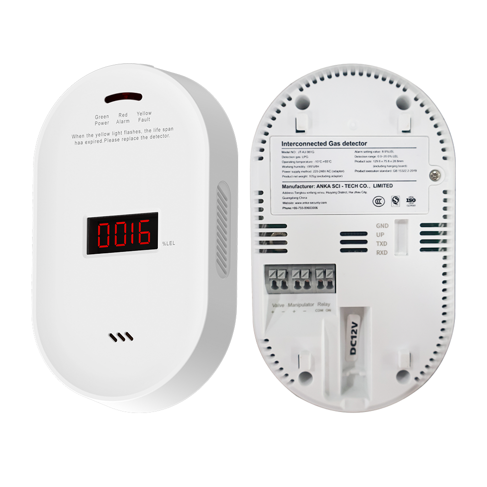 Image of the back of the AJ981 natural gas detector alarm